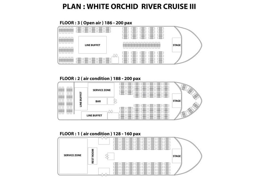 Bangkok: 2-Hour Dinner & Shows on White Orchid River Cruise - The nighttime Chao Phraya view